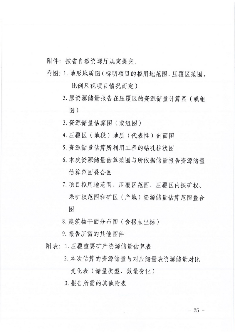 200607﻿开云电竞官方网站区域地质灾害危险性评估实施细则和﻿开云电竞官方网站建设项目压覆重要矿产资源区域评估实施细则的通知 (23).jpg
