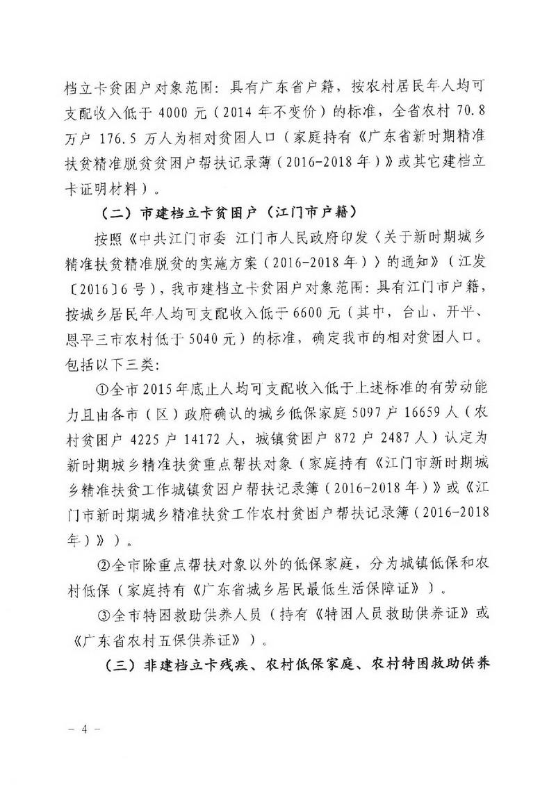 江教发字[2018]1号 关于印发《﻿开云电竞官方网站建档立卡家庭经济困难学生精准资助工作实施方案》的通知-004_缩小大小.jpg
