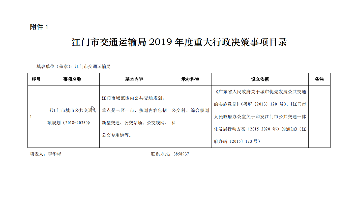附件1 ﻿开云电竞官方网站交通运输局2019年度重大行政决策事项目录.png
