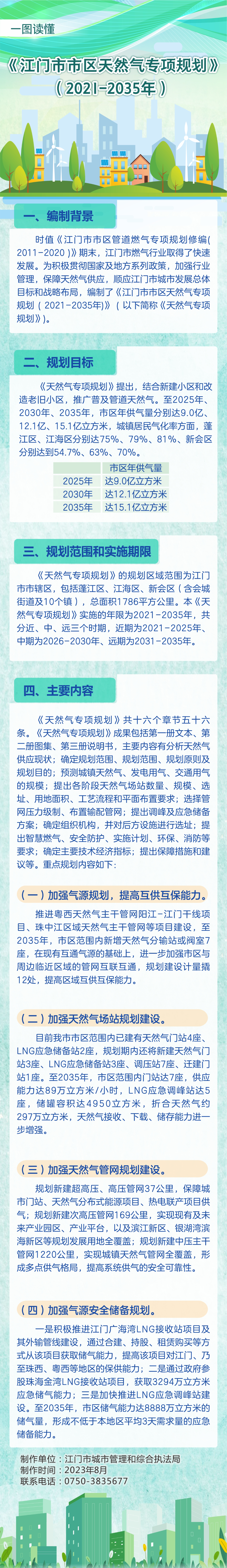 开云电竞官方网站市区天然气专项规划（2021-2035年）.jpg