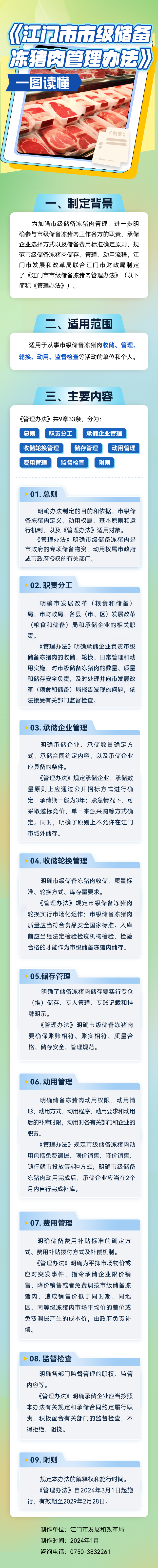 附件4.《﻿开云电竞官方网站市级储备冻猪肉管理办法》一图解读.png
