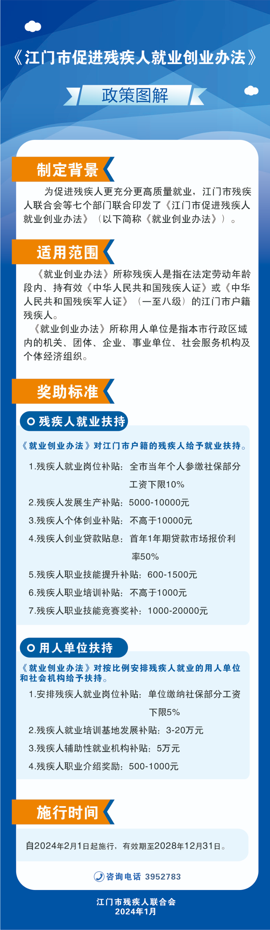 附件5《﻿开云电竞官方网站促进残疾人就业创业办法》政策图解.jpg