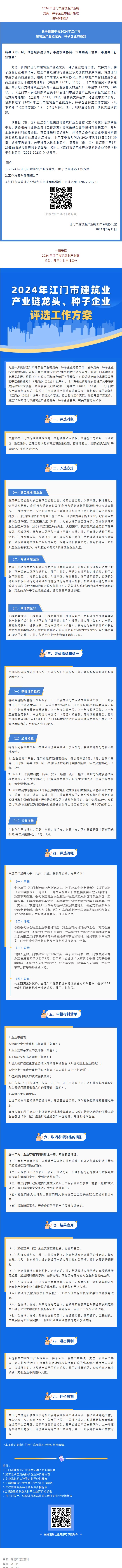政策速递 ——2024 年﻿开云电竞官方网站建筑业产业链龙头、种子企业申报开始啦！.jpg