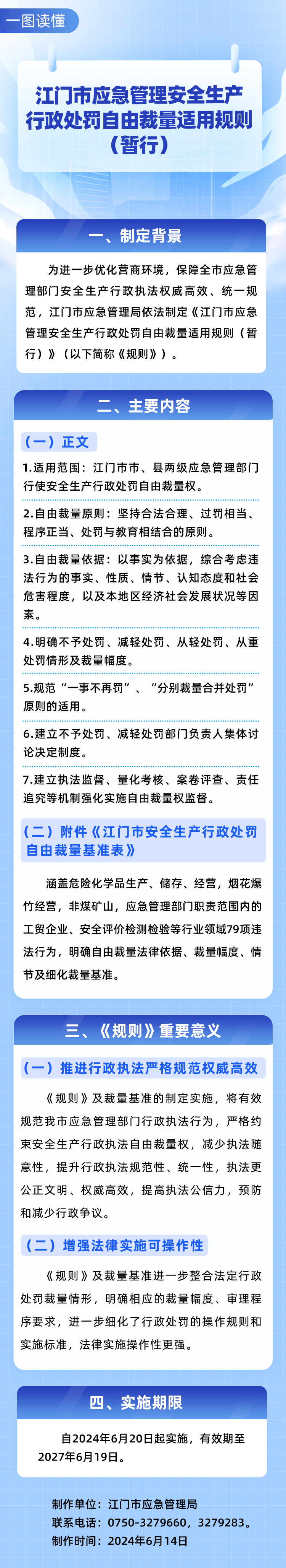 4.一图读懂《﻿开云电竞官方网站应急管理安全生产行政处罚自由裁量适用规则（暂行）》.png