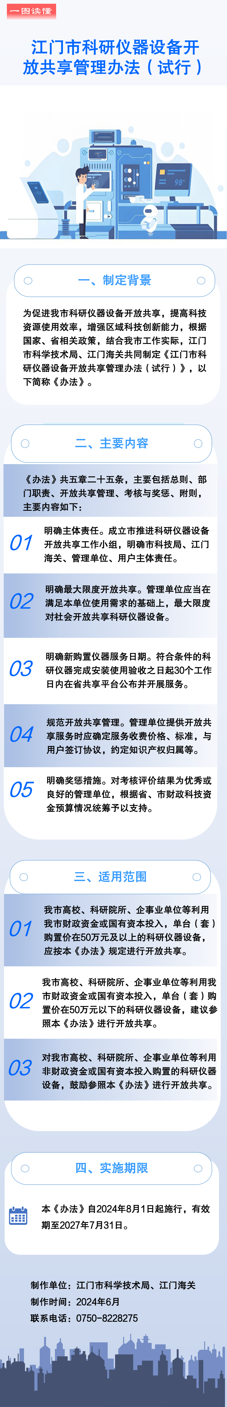 《﻿开云电竞官方网站科研仪器设备开放共享管理办法（试行）》政策图解.png