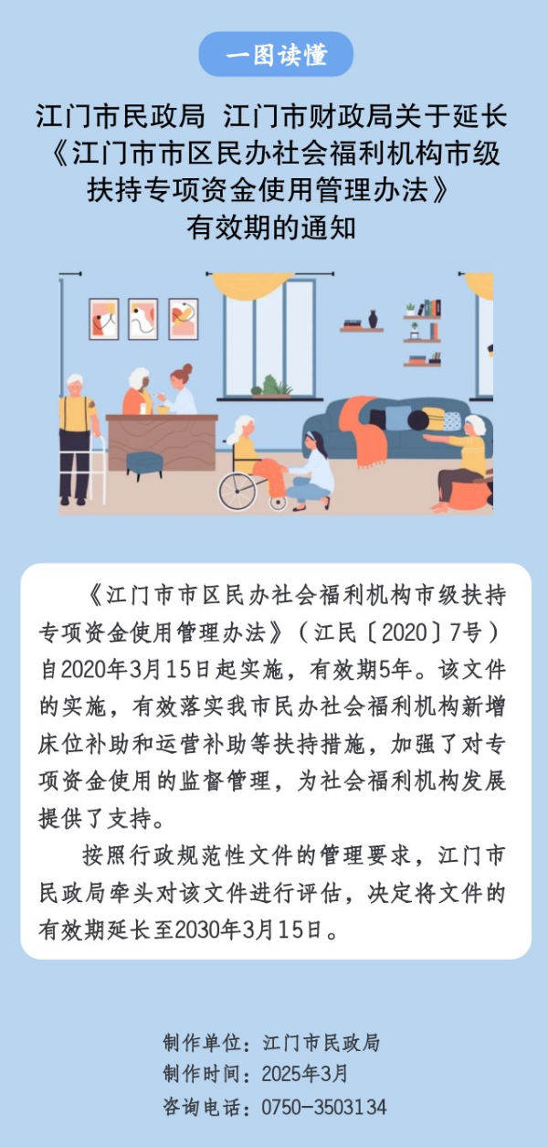 《﻿开云电竞官方网站市区民办社会福利机构市级扶持专项资金使用管理办法》政策图解.jpg