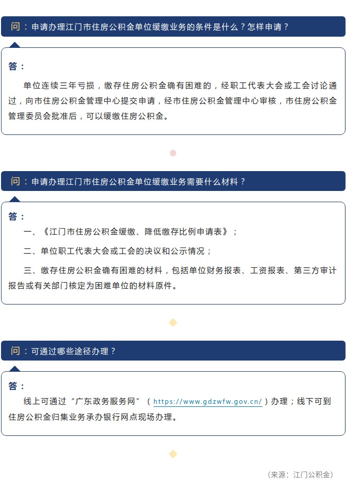如何办理﻿开云电竞官方网站住房公积金单位缓缴业务？.jpg