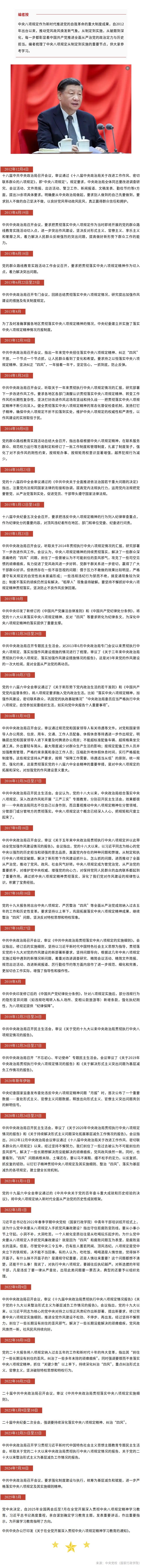 中央八项规定从制定到实施的重要节点.jpg