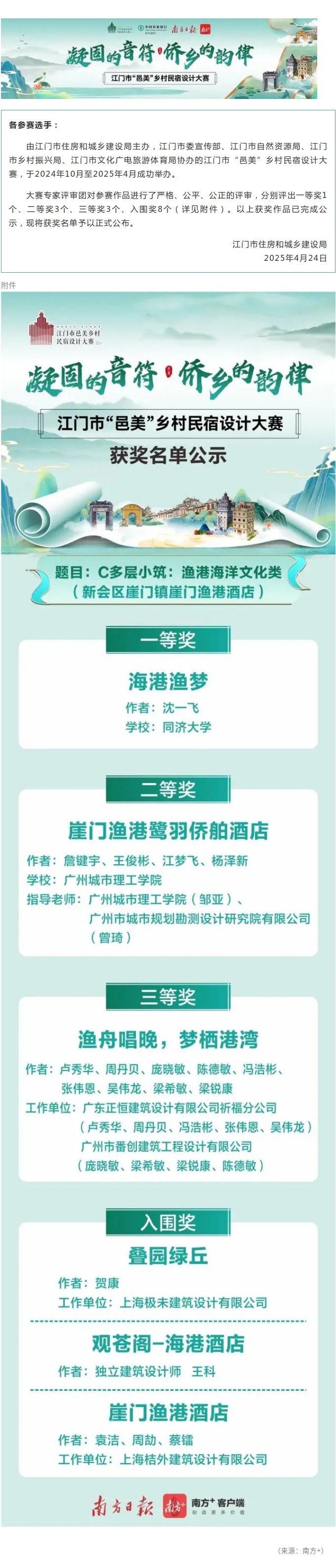 关于公布﻿开云电竞官方网站“邑美”乡村民宿设计大赛获奖名单的通知.jpg