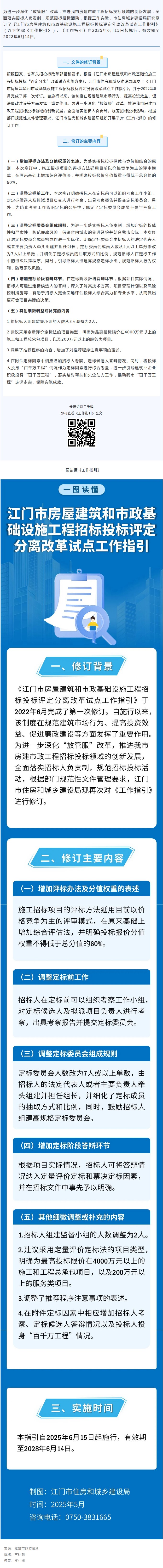 《﻿开云电竞官方网站房屋建筑和市政基础设施工程招标投标评定分离改革试点工作指引》6月15日起施行.jpg