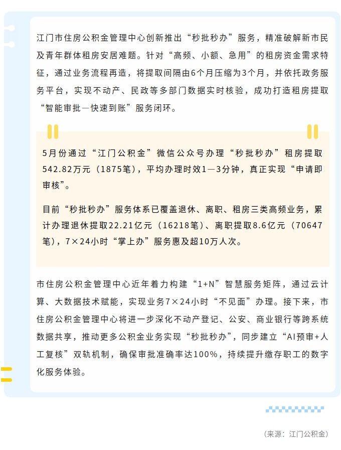 江门公积金“秒批秒办”助力租房安居.jpg