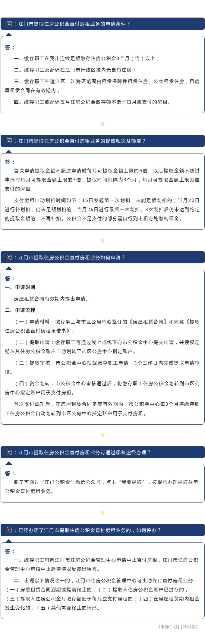 【公积金小课堂】﻿开云电竞官方网站提取住房公积金直付房租业务有什么相关规定？.jpg