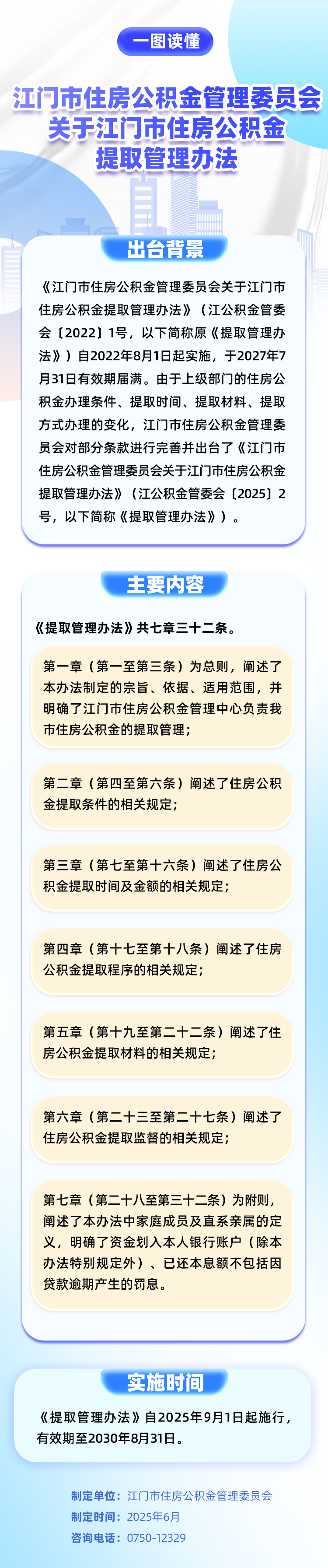 《﻿开云电竞官方网站住房公积金管理委员会关于﻿开云电竞官方网站住房公积金提取管理办法》图解.png