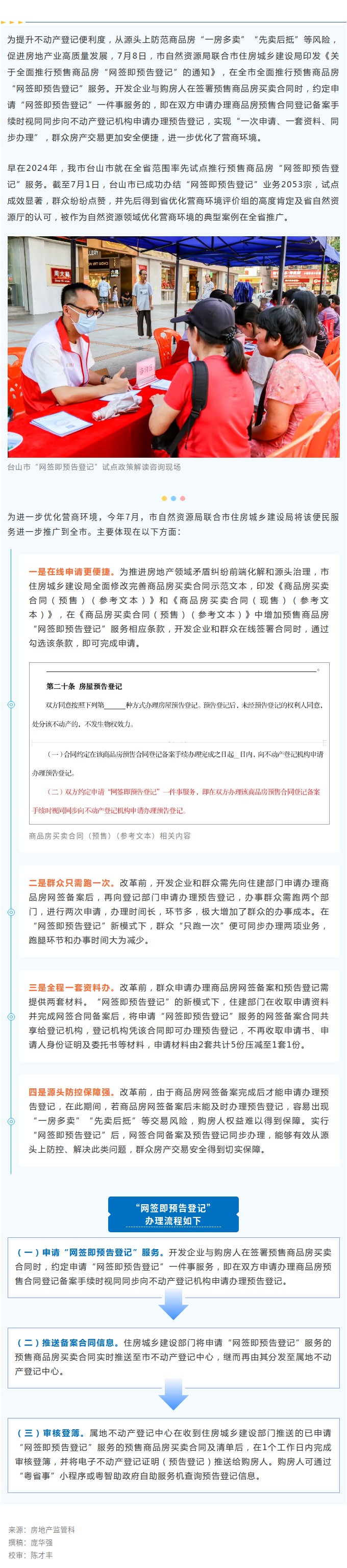 房产交易更安全便捷！﻿开云电竞官方网站全面推行预售商品房“网签即预告登记”.jpg