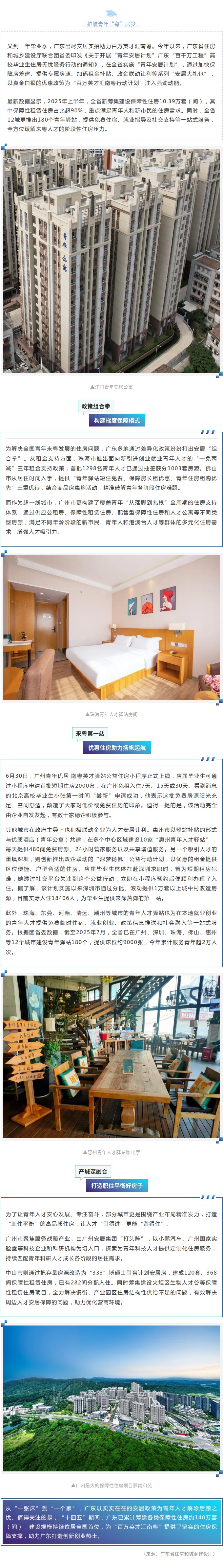 保障性住房托底，青年驿站赋能！广东双轨并进护航青年“粤”居梦.jpg