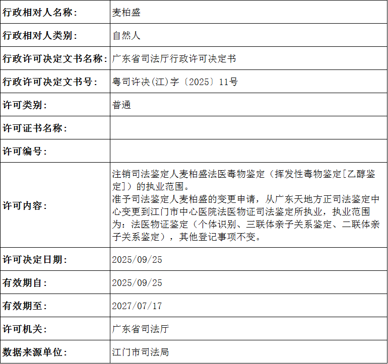 粤司许决(江)字〔2025〕11号.png