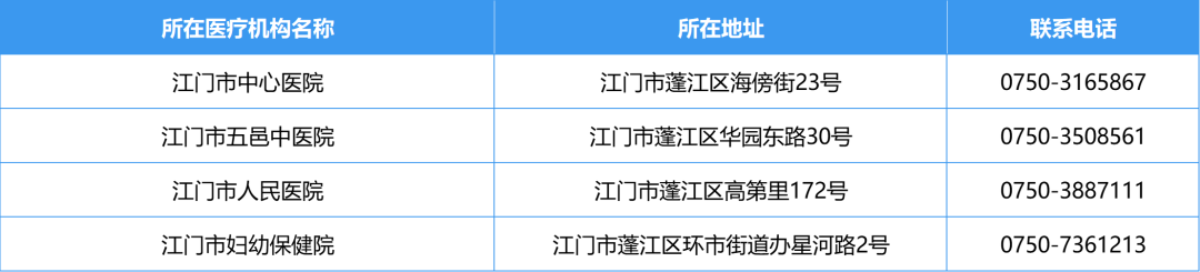 开云电竞官方网站发热门诊1.png