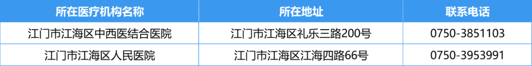 开云电竞官方网站发热门诊3.png