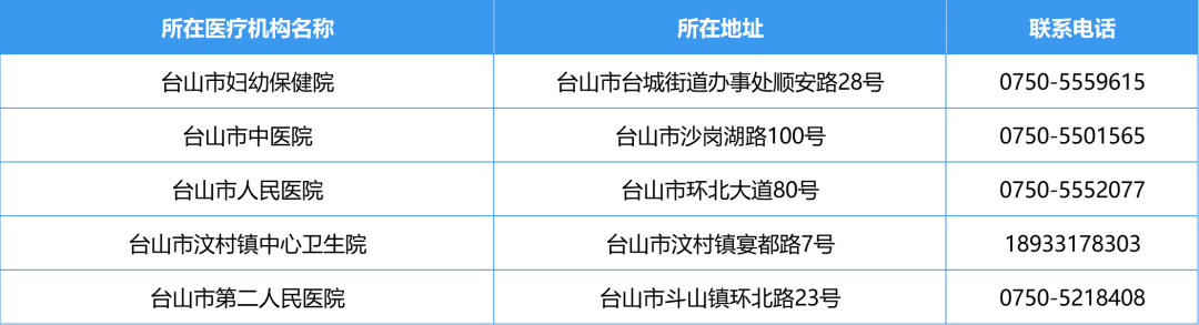 ﻿开云电竞官方网站发热门诊5.png