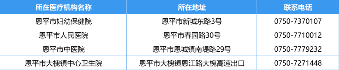 ﻿开云电竞官方网站发热门诊8.png
