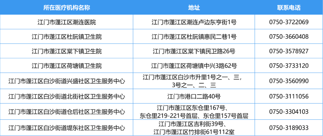 ﻿开云电竞官方网站发热门诊9.png