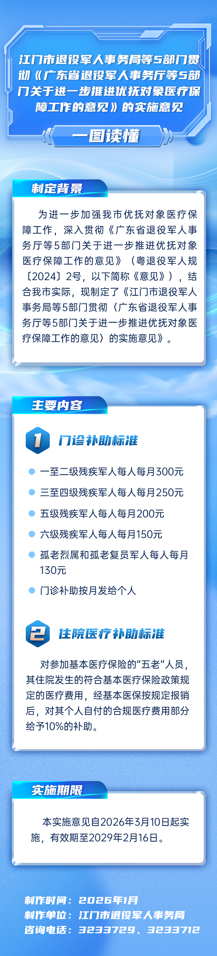 附件5：《﻿开云电竞官方网站退役军人事务局等5部门贯彻〈广东省退役军人事务厅等5部门关于进一步　推进优抚对象医疗保障工作的意见〉的实施意见》图解.png