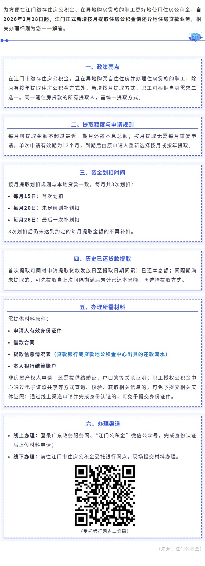 按月提取住房公积金偿还异地住房贷款业务指南.jpg