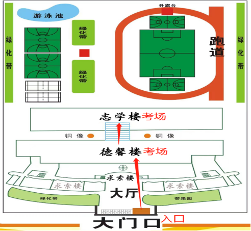广东省事业单位2026年集中公开招聘高校毕业生笔试江门考区温馨提示1366.png