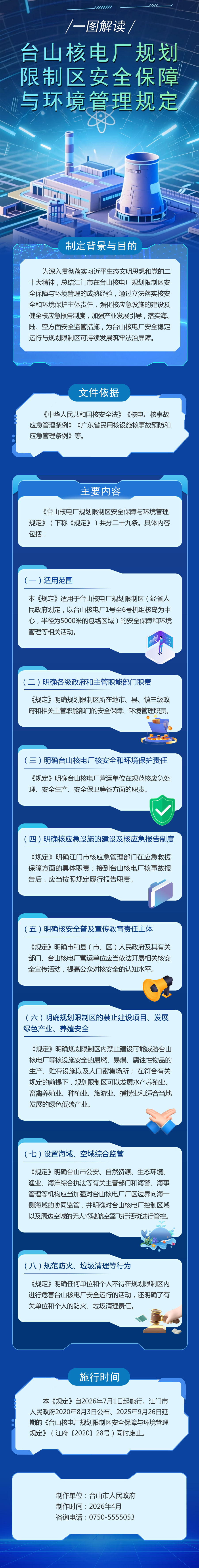 台山核电厂规划限20260402新.png